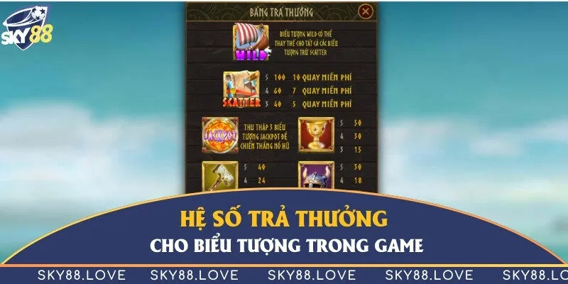 Chi tiết các biểu tượng trả thưởng trong nổ hũ Viking cực chất