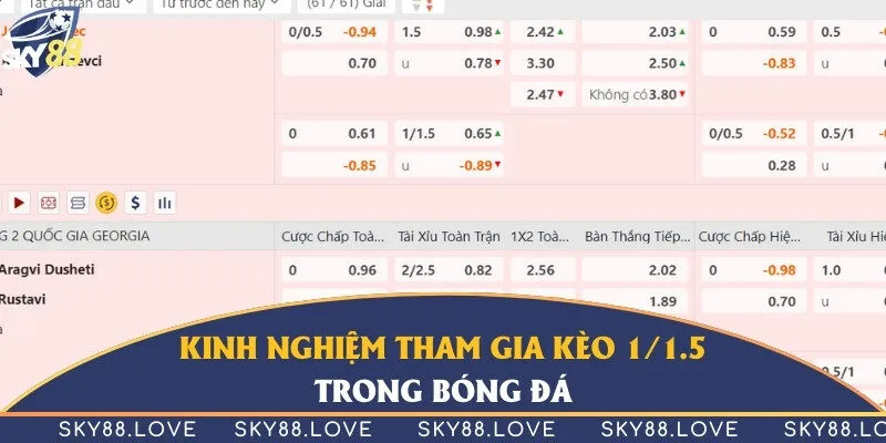 3 kinh nghiệm đặt cược kèo bóng đá mà nhiều cược thủ áp dụng thành công