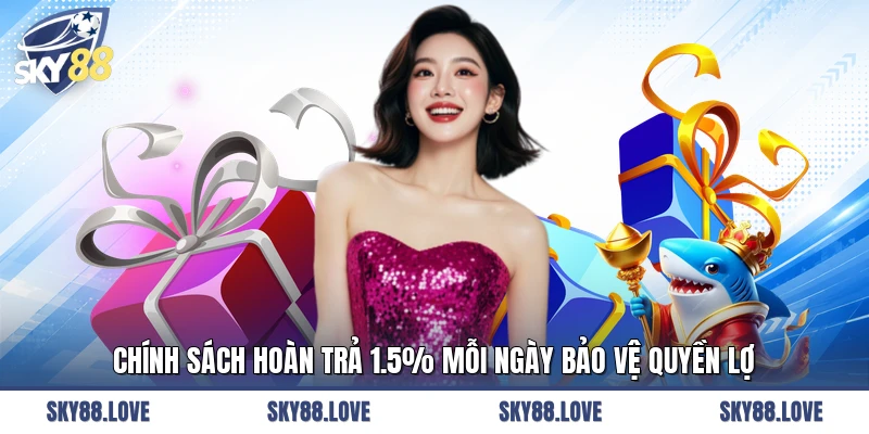 Chính sách hoàn trả 1.5% mỗi ngày bảo vệ quyền lợi
